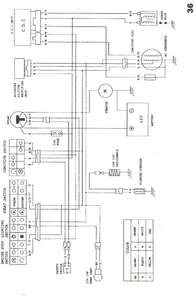 Kinroad 150cc wiring diagram