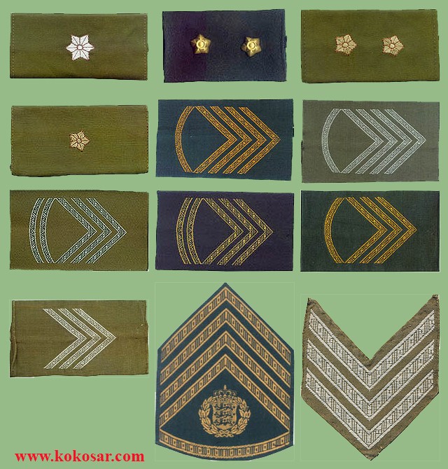 Danish military insignias from my collection